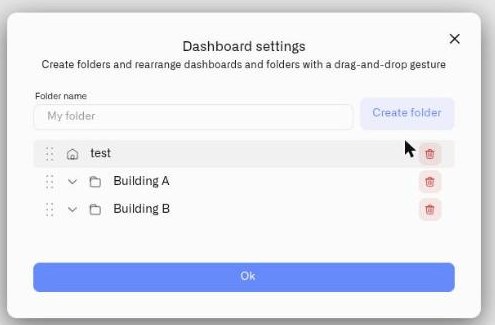 The Dashboard settings modal with the folder name field and two folders listed alongside a top-level dashboard