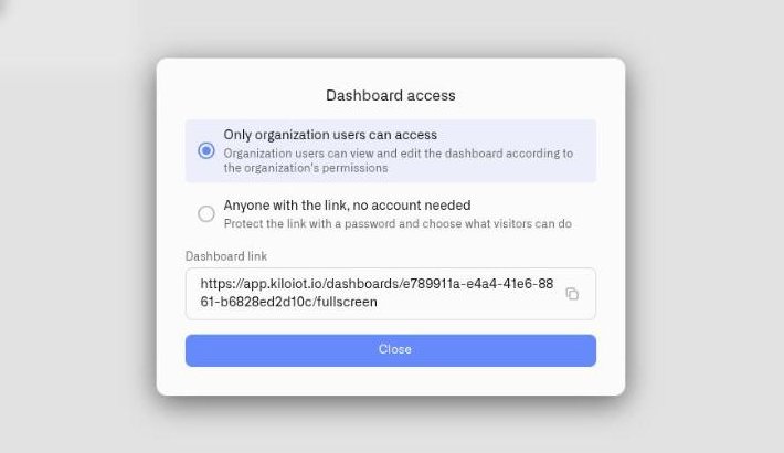 The Dashboard access dialog set to organization users only, showing the dashboard link